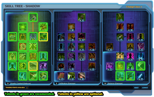 Shadow Tanking Build